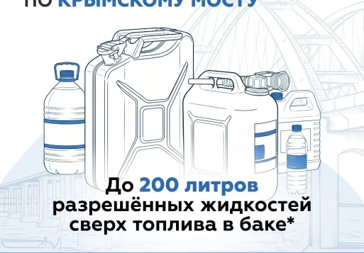 Важная информация для гостей, прибывающих на личном автотранспорте.